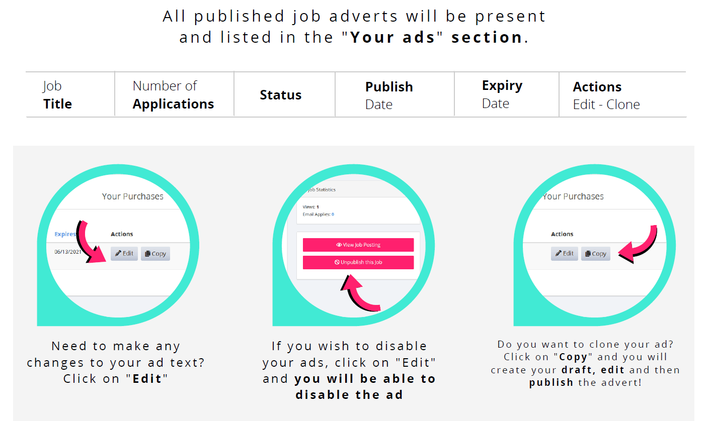 Jobrapido Support Subscription Knowledge Base