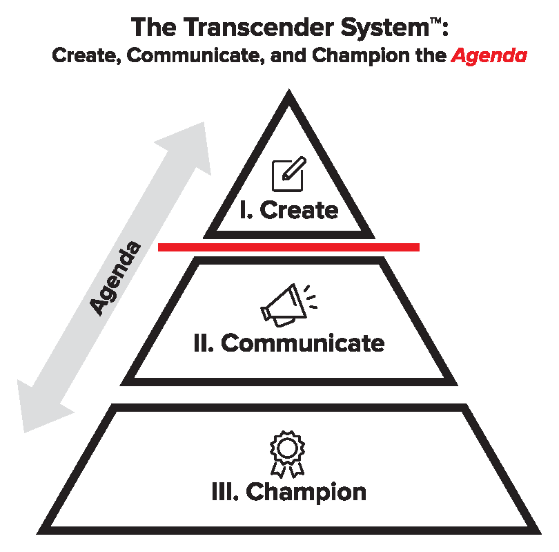 The Transcender System™ Overview - Brands Don't Win
