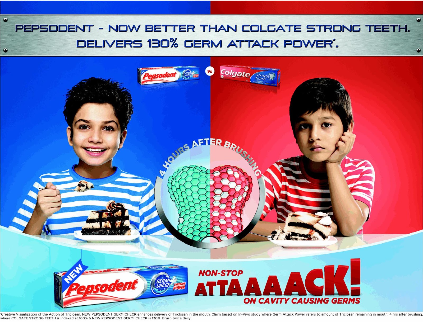 🏷️ Comparison between colgate and pepsodent. Comparative Advertising