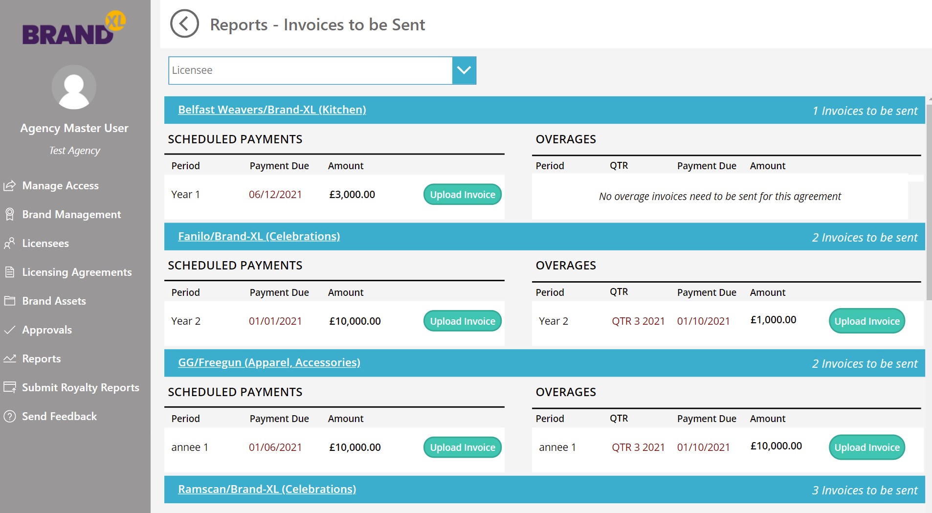 What can Brand XL do? Brand XL Licensing Excellence
