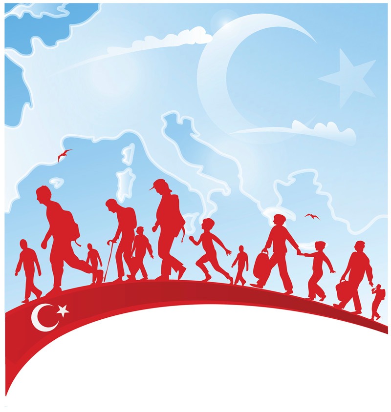 Living in Türkiye, Law On Foreigners and International Protection