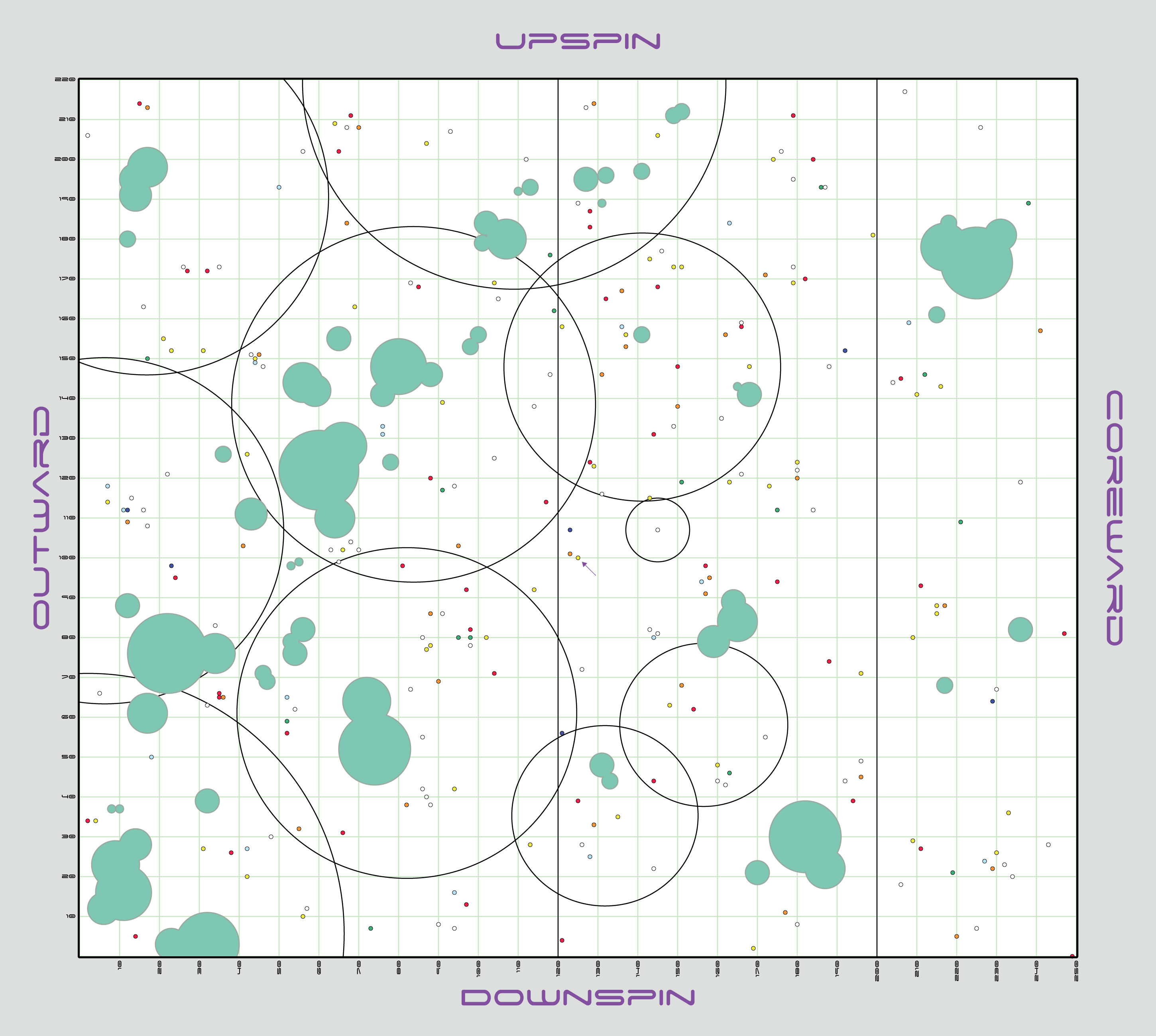 Starflight Map Starflight