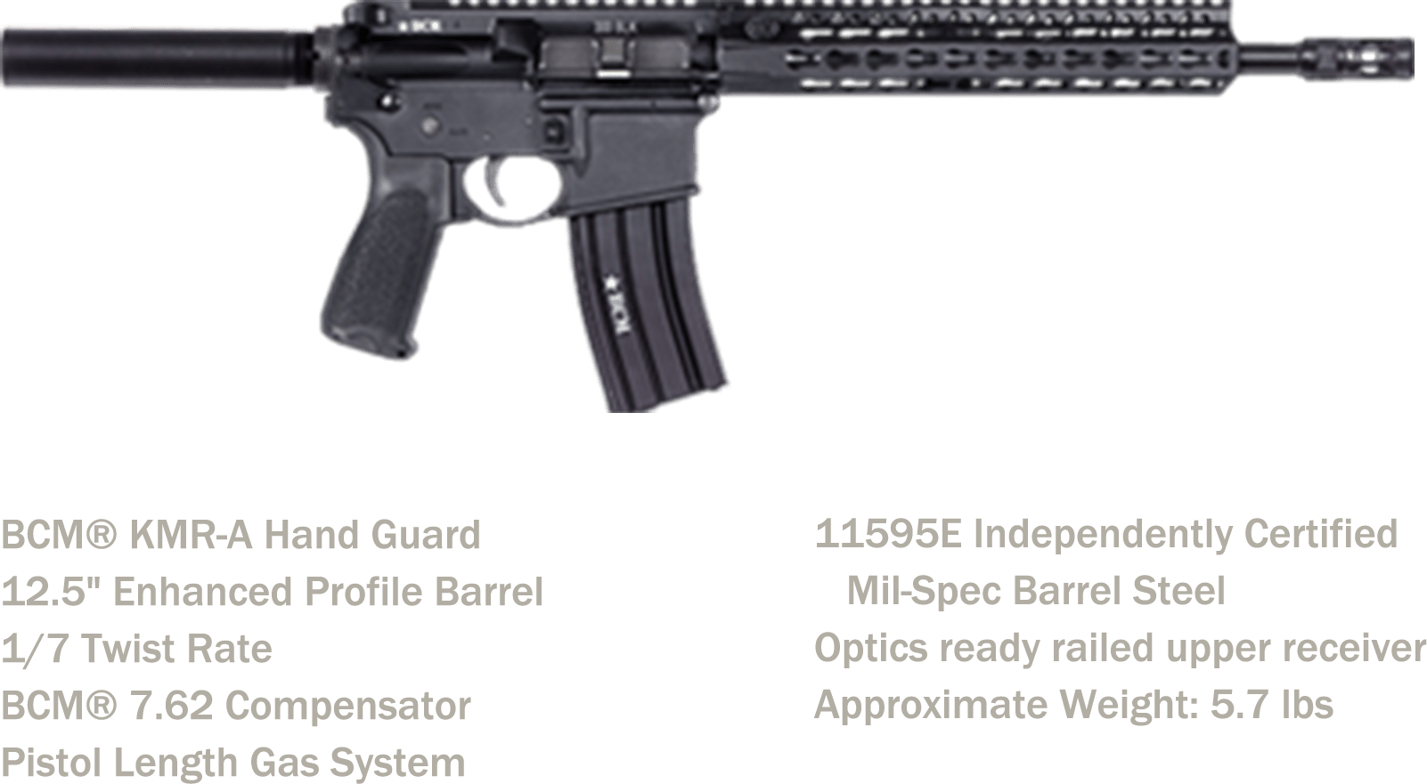 BCM® Rifle Company Weapon Systems AR Pistols
