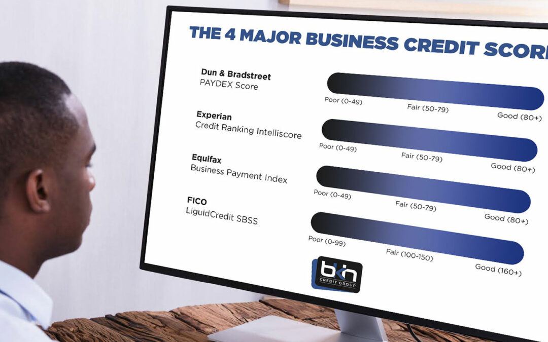 Wells Fargo Secured Business Credit Card Bravo Financial
