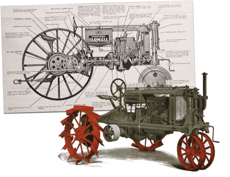 The One For All Since 1923 Find Your Farmall