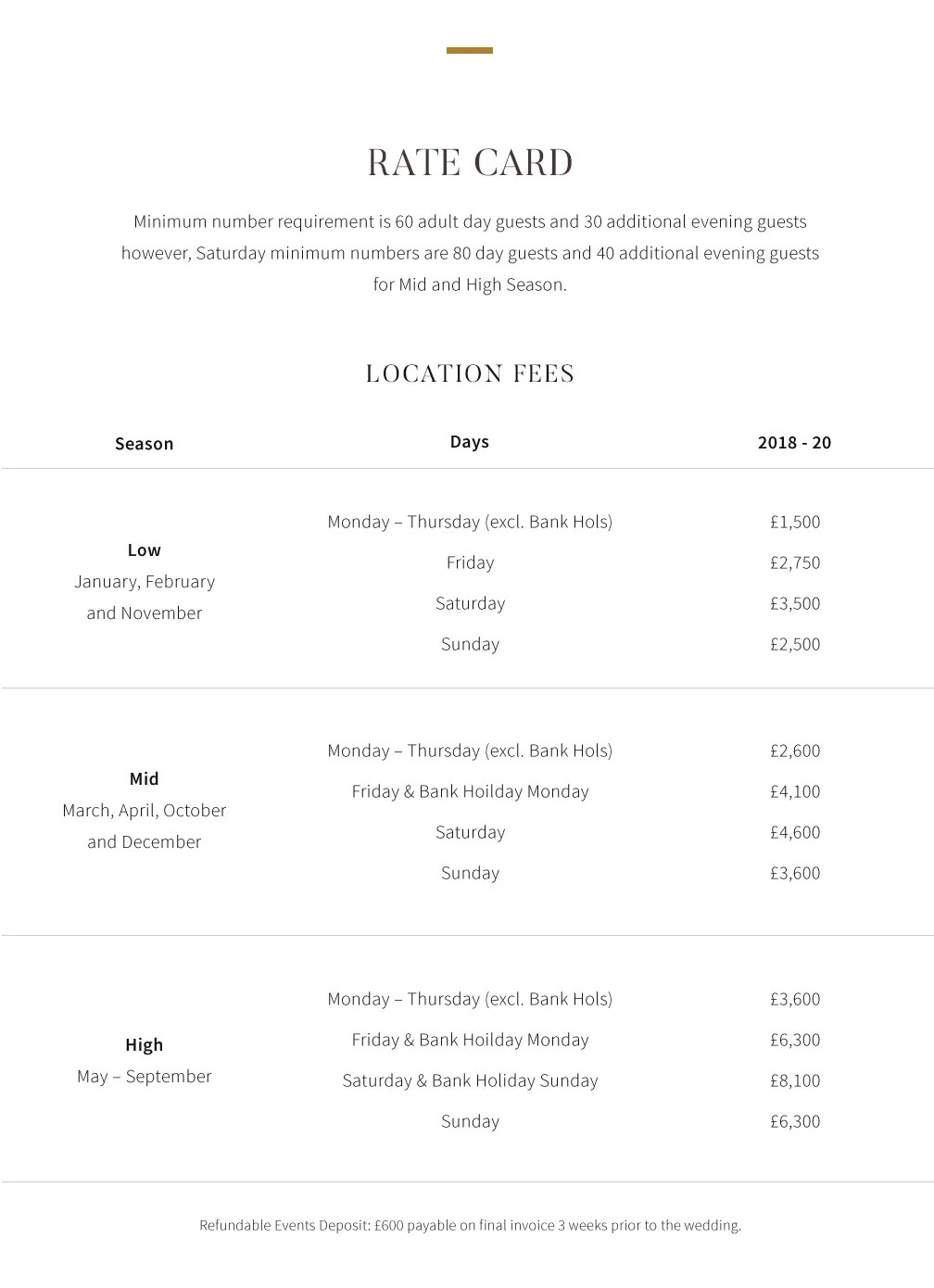 rates Braxted Park Weddings