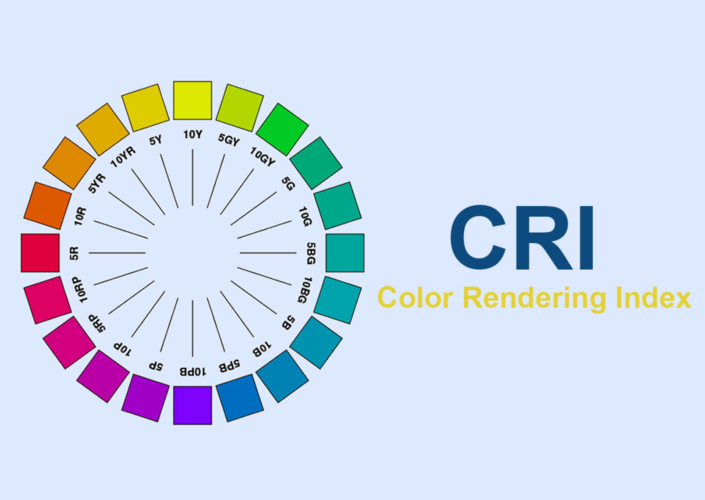 ColorRenderingIndex BRBD SONS