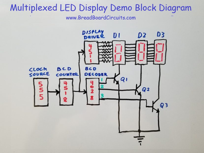 Multiplexed LED Display Circuit - BreadBoardCircuits.com