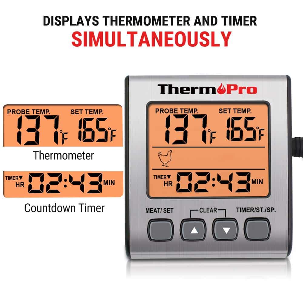 ThermoPro TP16S Digital Probe Thermometer - Bread Emporium