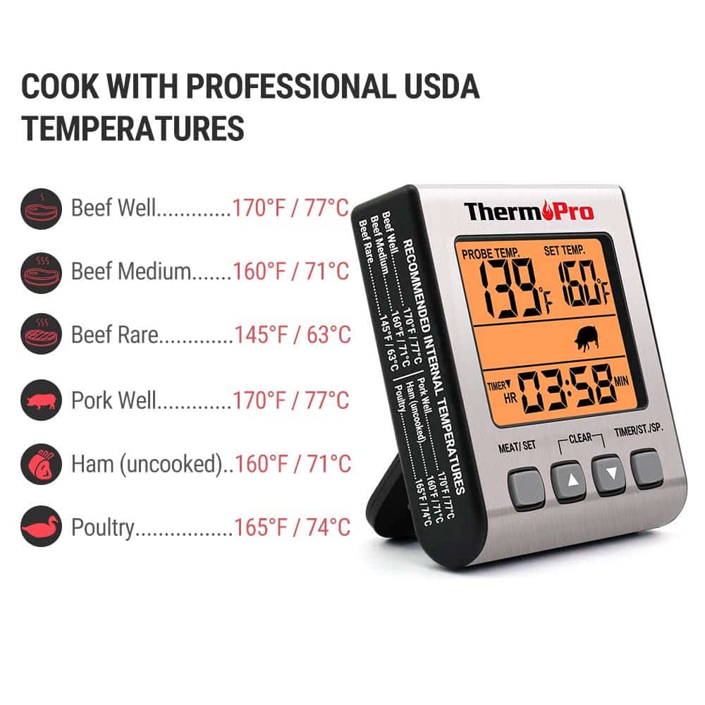 ThermoPro TP16S Digital Probe Thermometer - Bread Emporium
