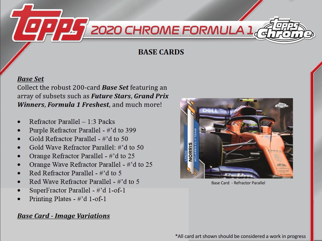 2020 TOPPS CHROME FORMULA 1 RACING HOBBY BOX Breakaway Sports Cards
