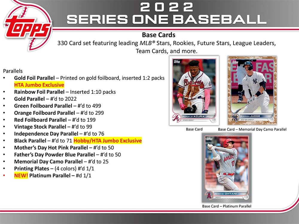 2022 TOPPS SERIES 1 BASEBALL JUMBO BOX Breakaway Sports Cards