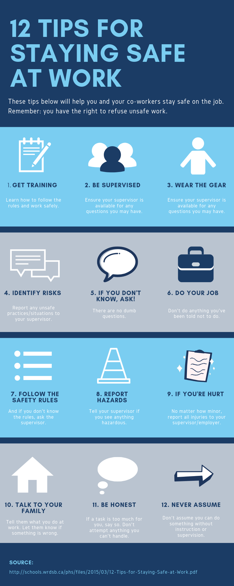 12 Tips for Staying Safe at Work Breakaway Staffing(03)