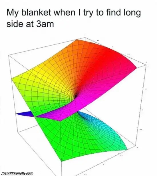 Where is my blanket BreakBrunch