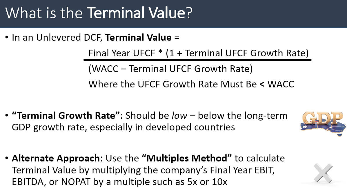 How to Calculate Terminal Value in a DCF Analysis