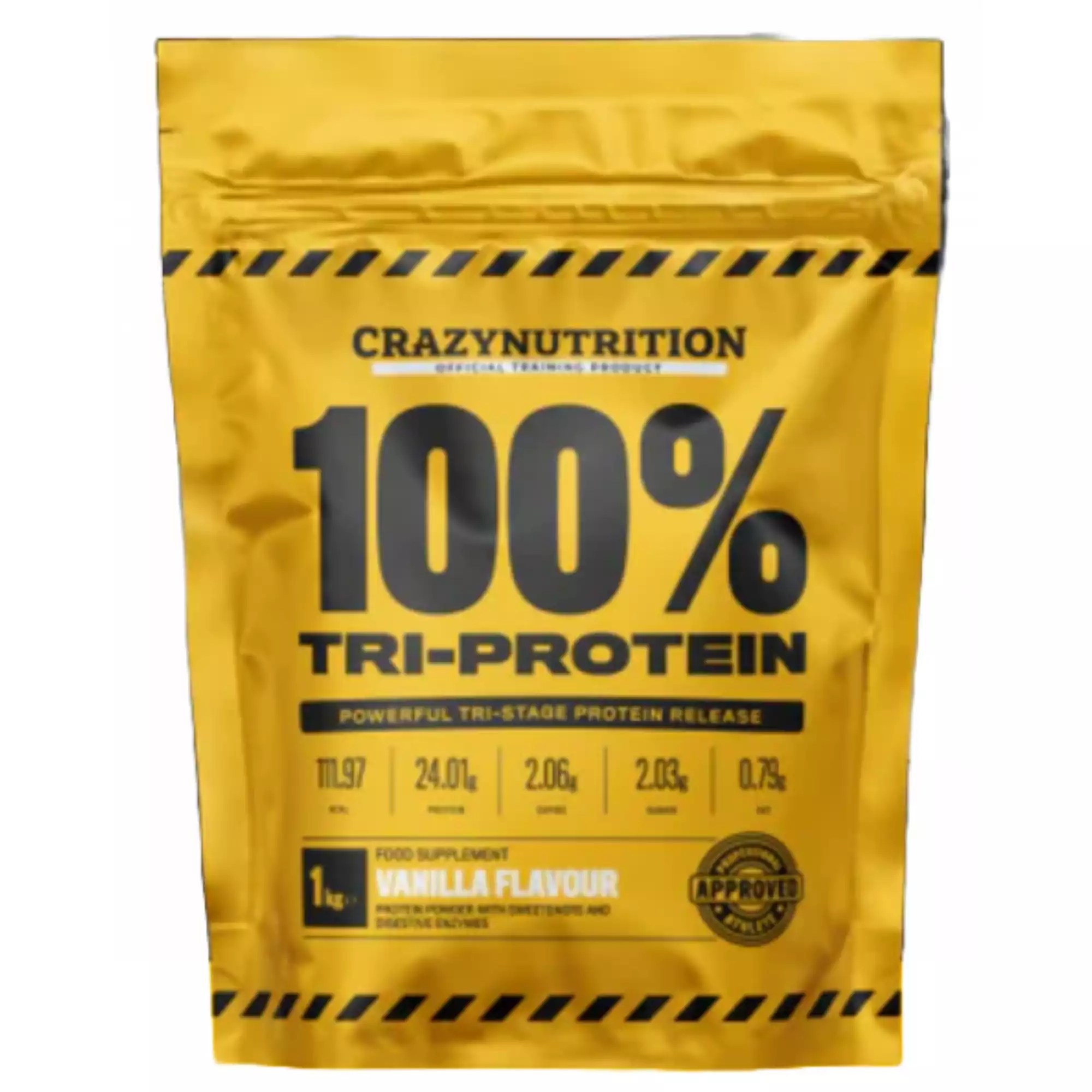 10 Best Protein Powders for Muscle Gain (2024) Breaking Muscle