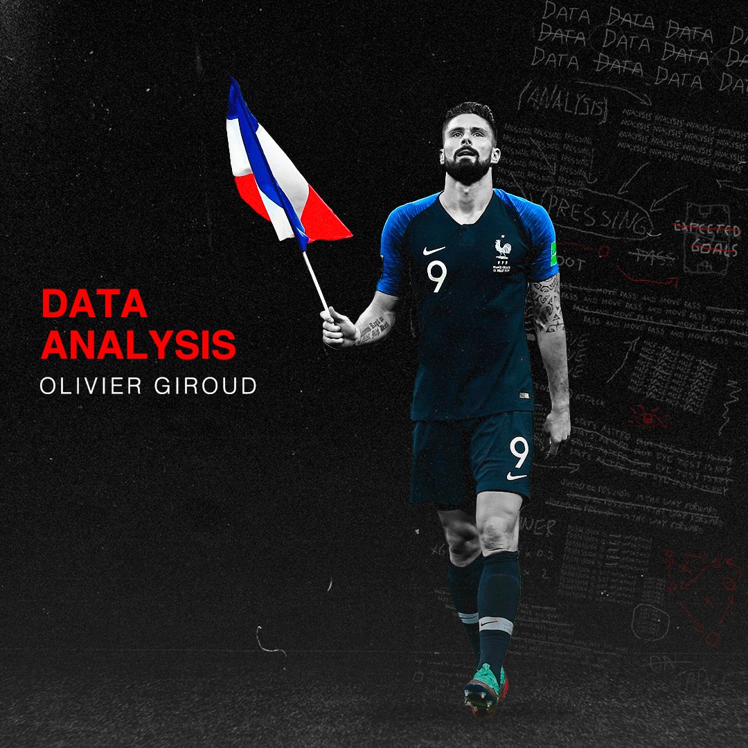 How Important Was Olivier Giroud in France’s 2018 World Cup Triumph
