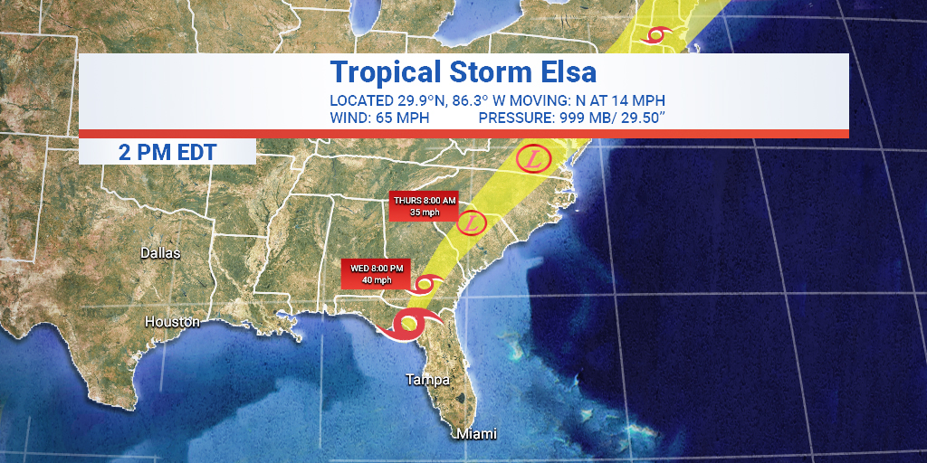 Tropical Storm Elsa Moves Onshore North of Tampa Breaking Weather