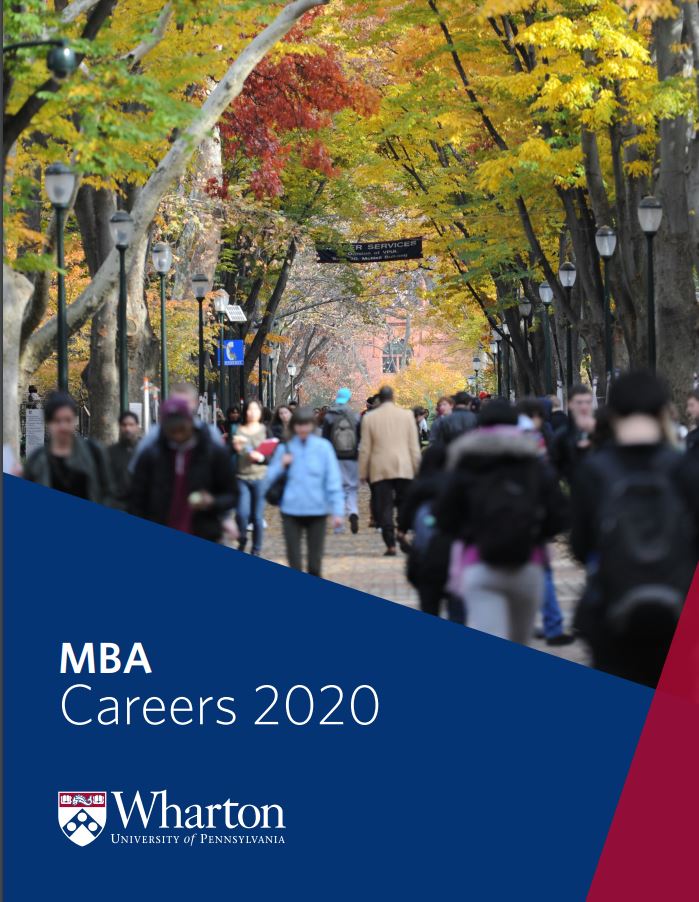 Masters in Real Estate or MBA Right For You Right Now? Break Into CRE