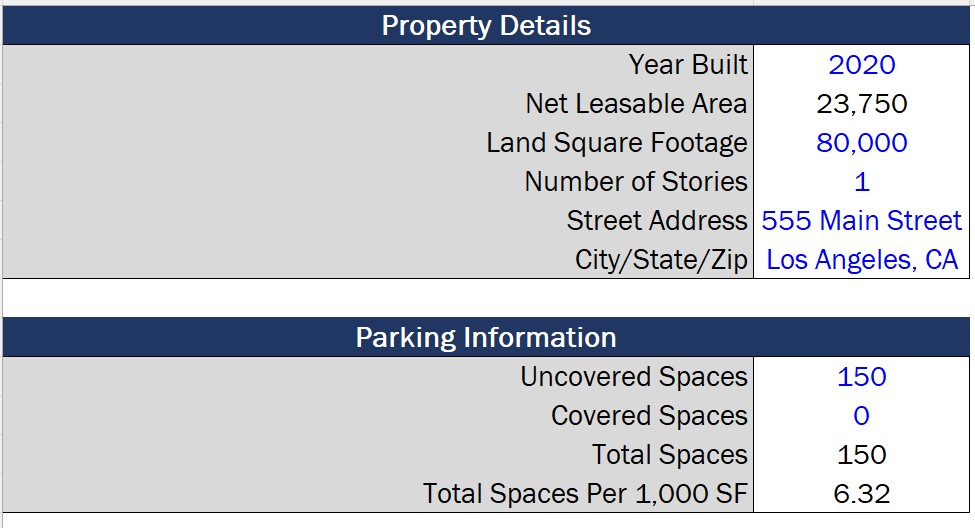 A 7Step Framework For Underwriting Commercial Real Estate Break Into CRE