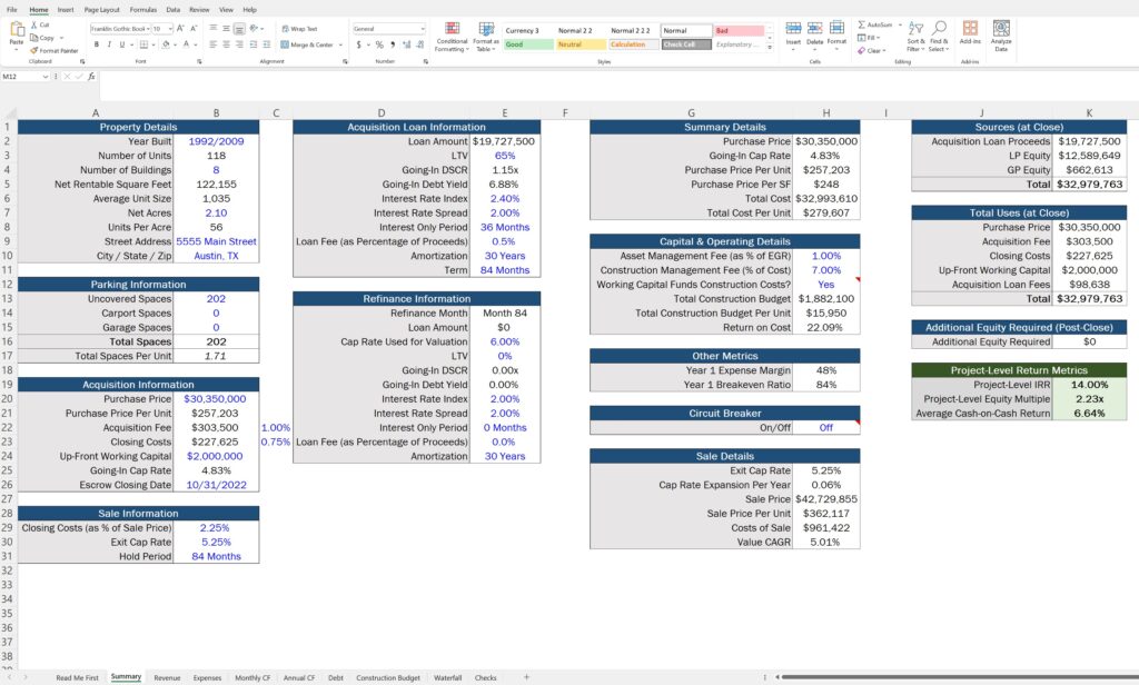 Discounted Cash Flow (DCF) Analysis in Real Estate Explained Break