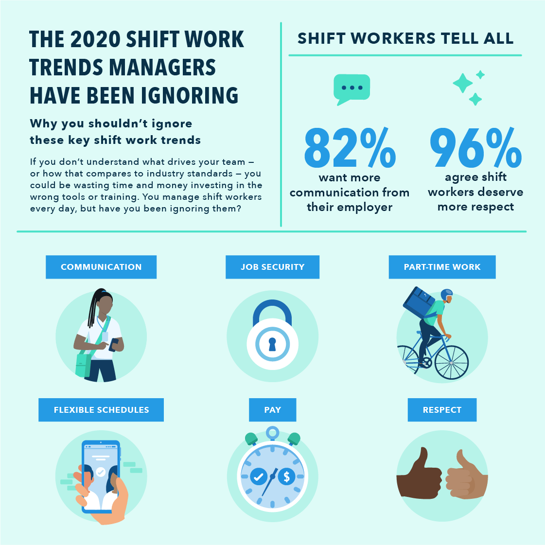 Exploring The Work Hours Of Managers Balancing The Challenges And