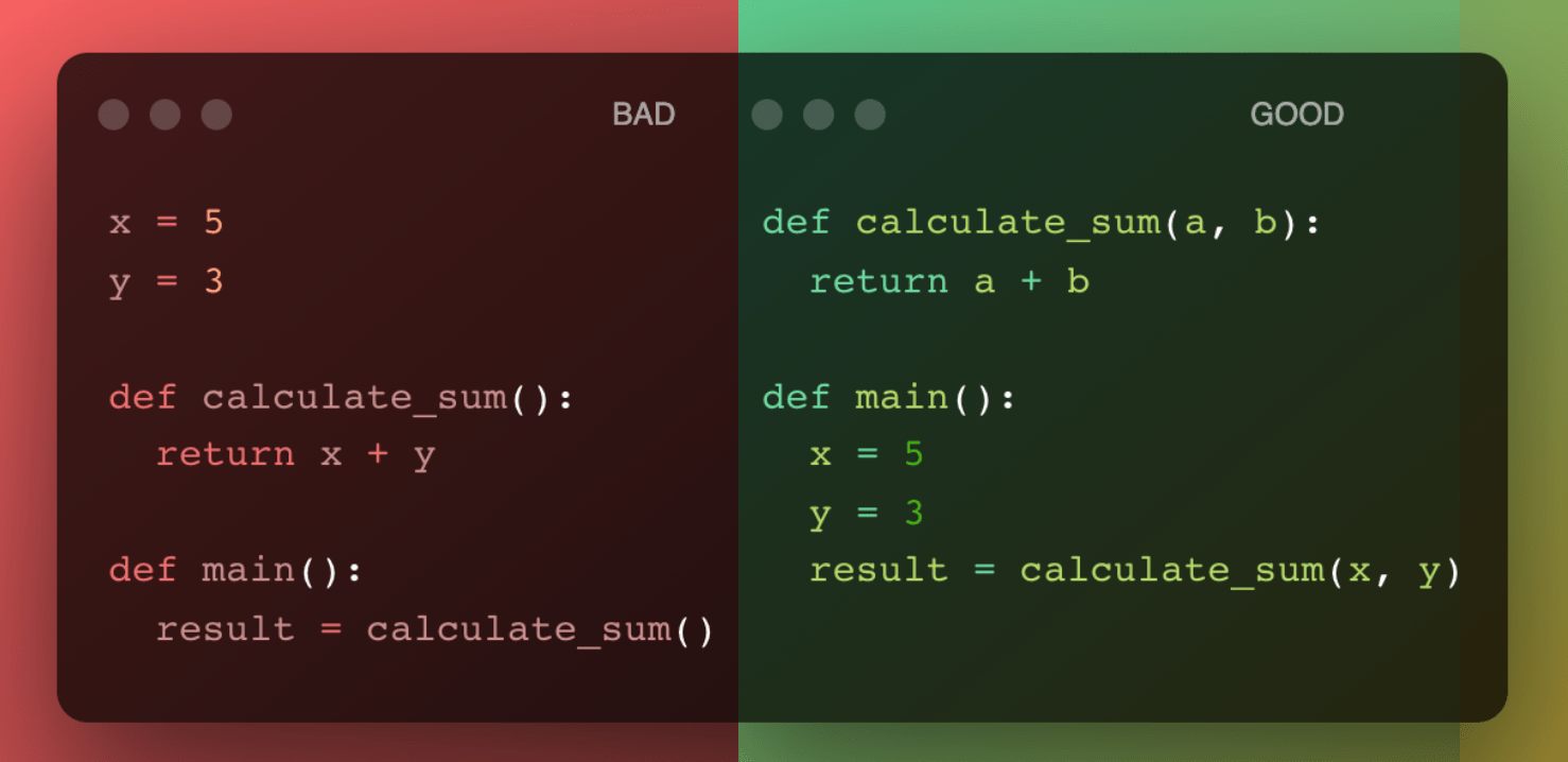 General Coding Standards and Guidelines 4Geeks