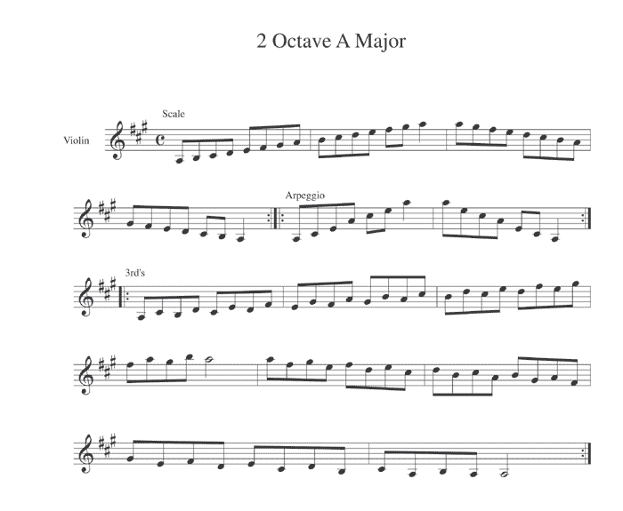 A Major Scale Two Octave