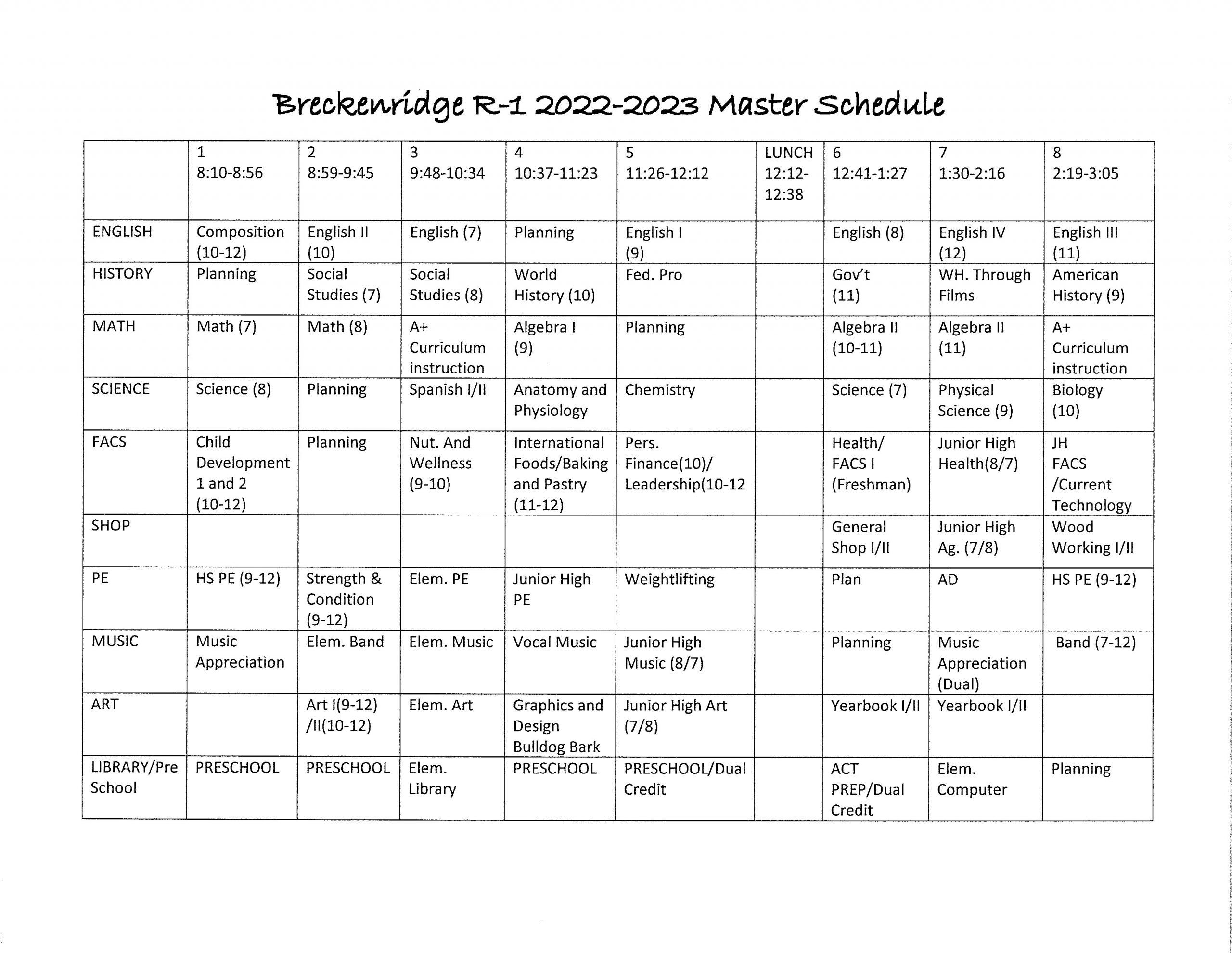 High School / Middel School Breckenridge R1