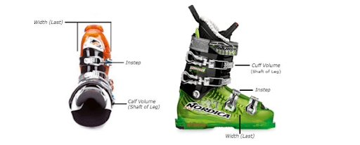 Choose the Right Ski Boot Sizing for Better Fit and Flex