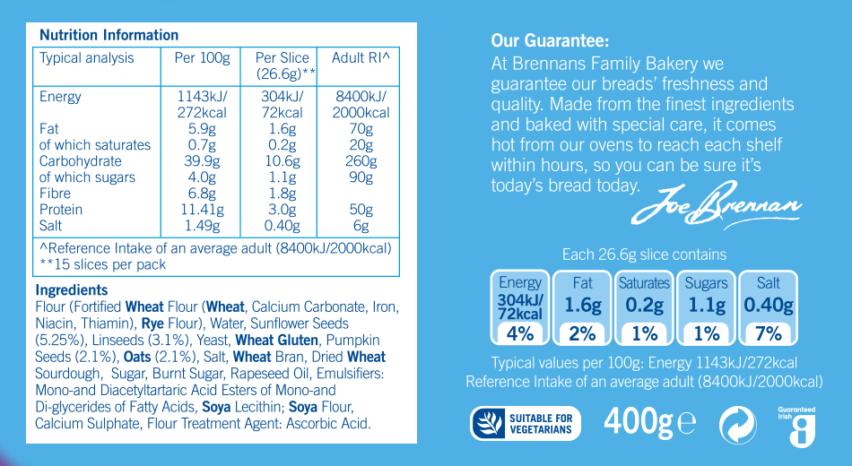 Panera Bread Nutrition Facts Weight Watchers Besto Blog
