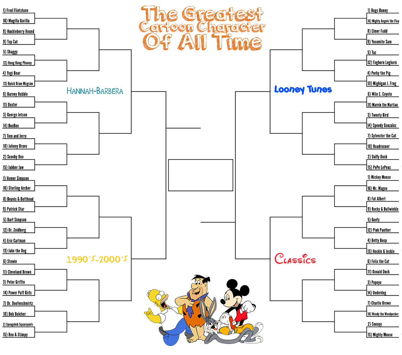 cartoon bracket Don't Blink