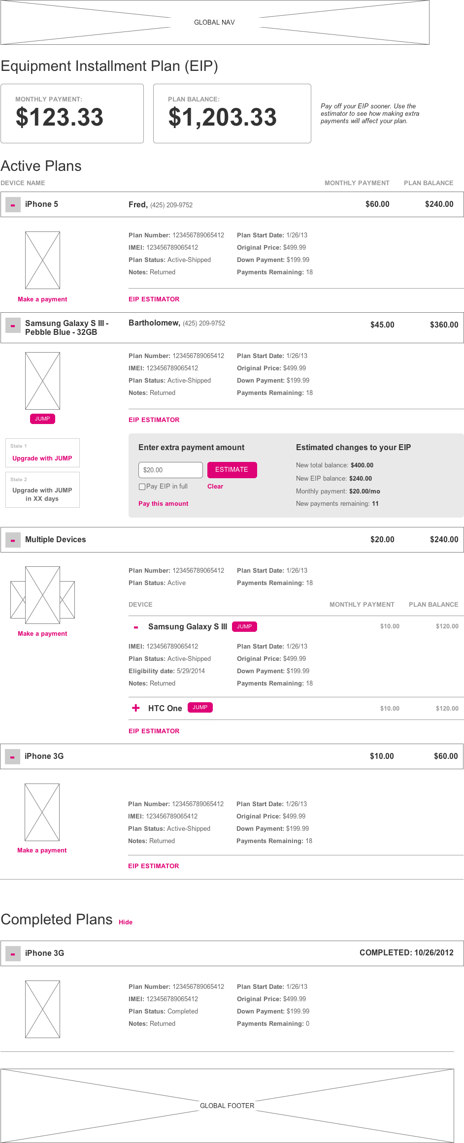 Case Study TMobile Brent Spore