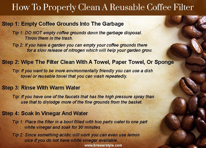 Tips On How To Clean A Reusable Coffee Filter Properly Brewer Style