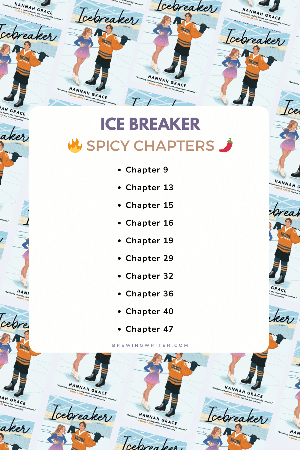 Guide to Icebreaker Spicy Chapters, Summary, Quotes & More!