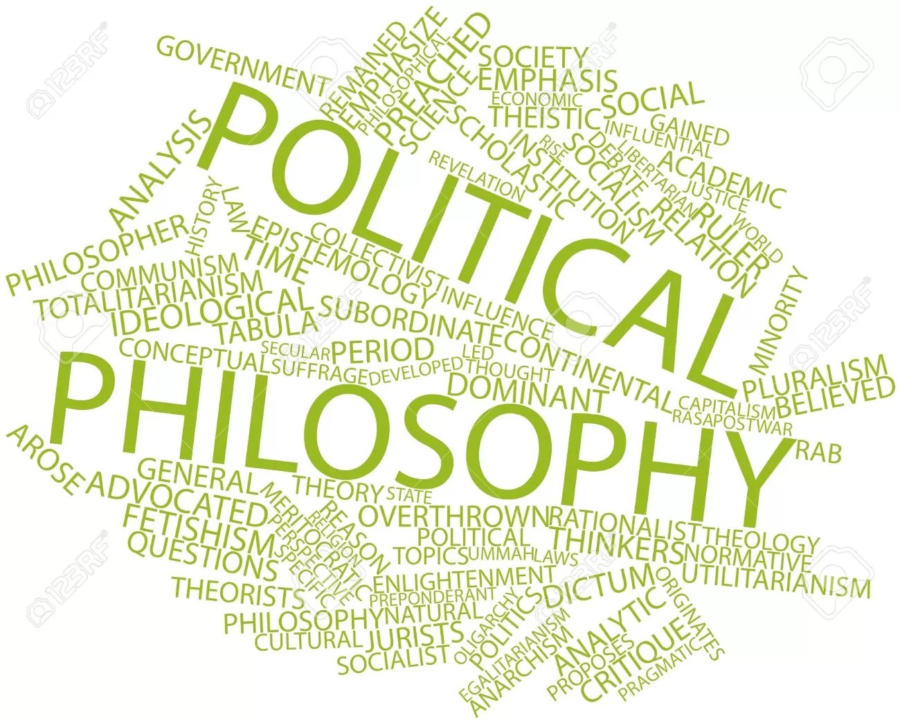 What is Your Political Philosophy? Part One Monticello College