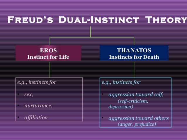 The Story and Mind of Sigmund Freud