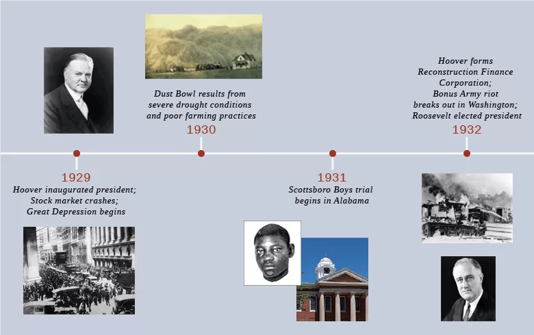 Free Market: The History of An Idea by Jacob Soll