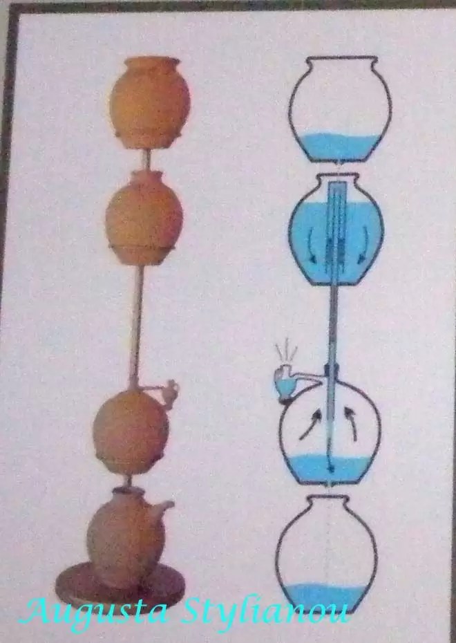 25 Things Many Don’t Realize were Invented by the Ancient Greeks