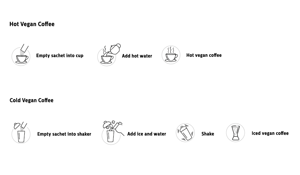 Products Brew With Plant
