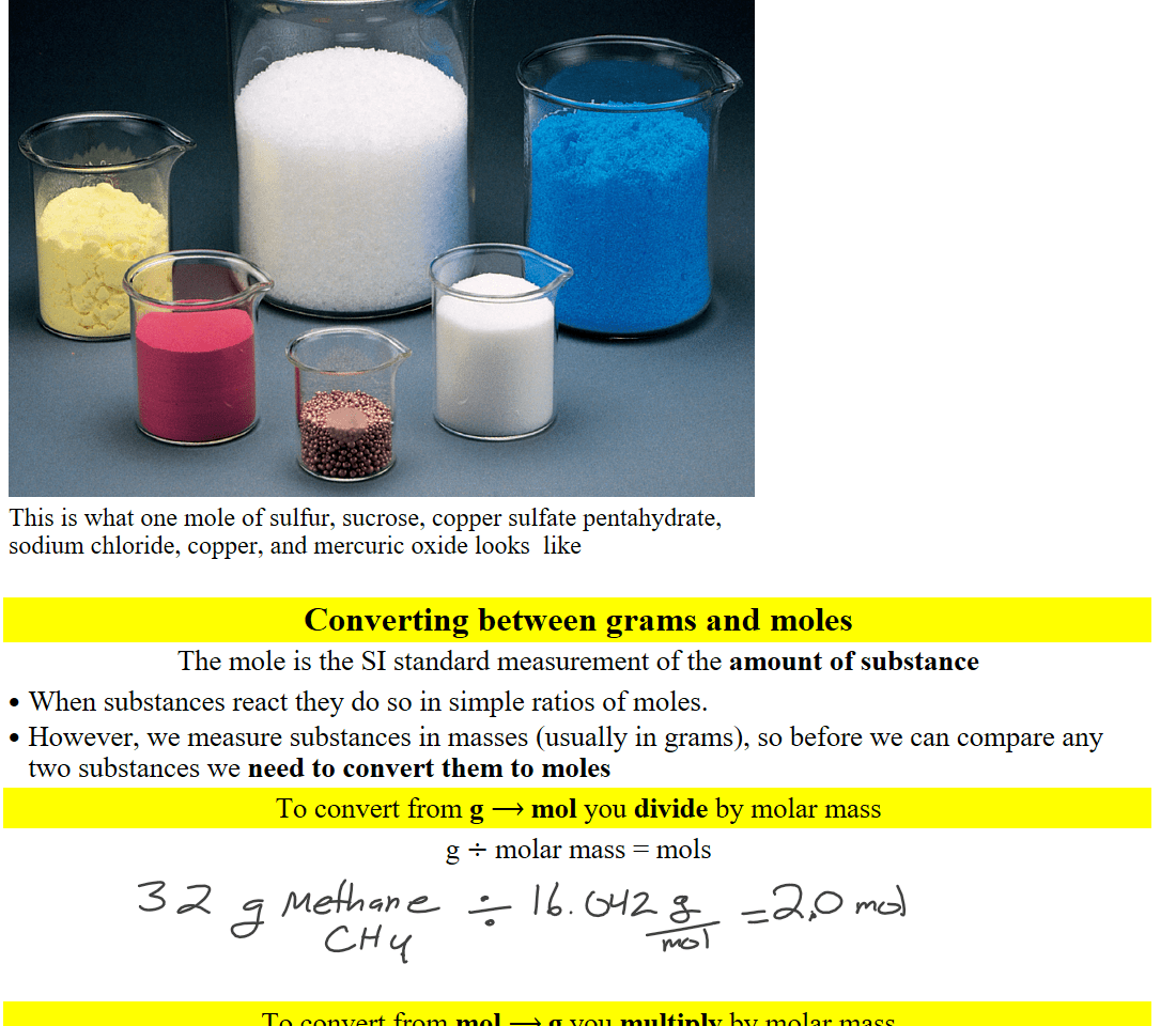 Untitled picture.png This is what one mole of sulfur, sucrose, copper