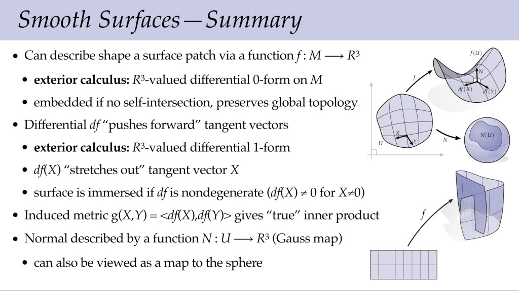 Lecture 13 Smooth Surfaces II CS 15458/858 Discrete Differential