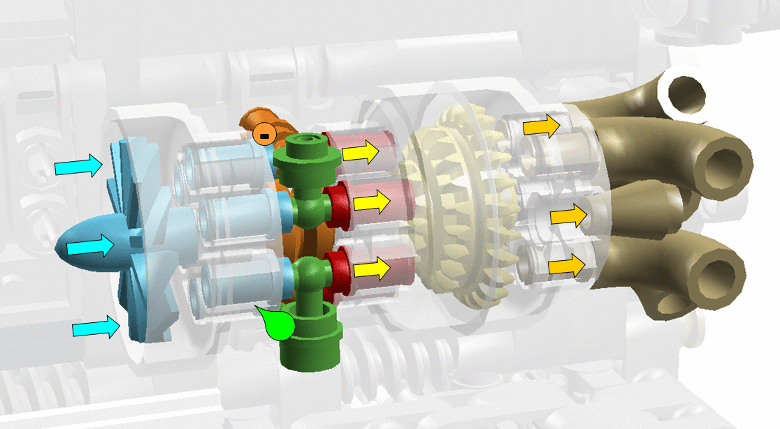 Brickshelf Gallery fpc2turbogeneratoranim.gif