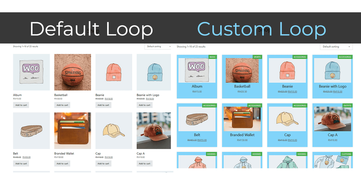 Product Loop Template in Bricks BricksLabs Product Loop Template in Bricks BricksLabs