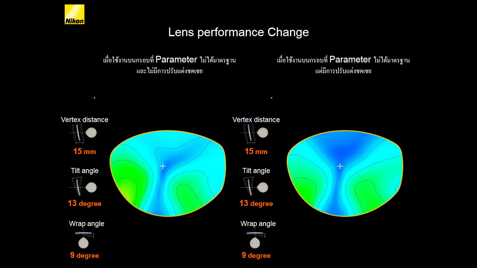 Nikon Seemax Power Lens The Vision Optic