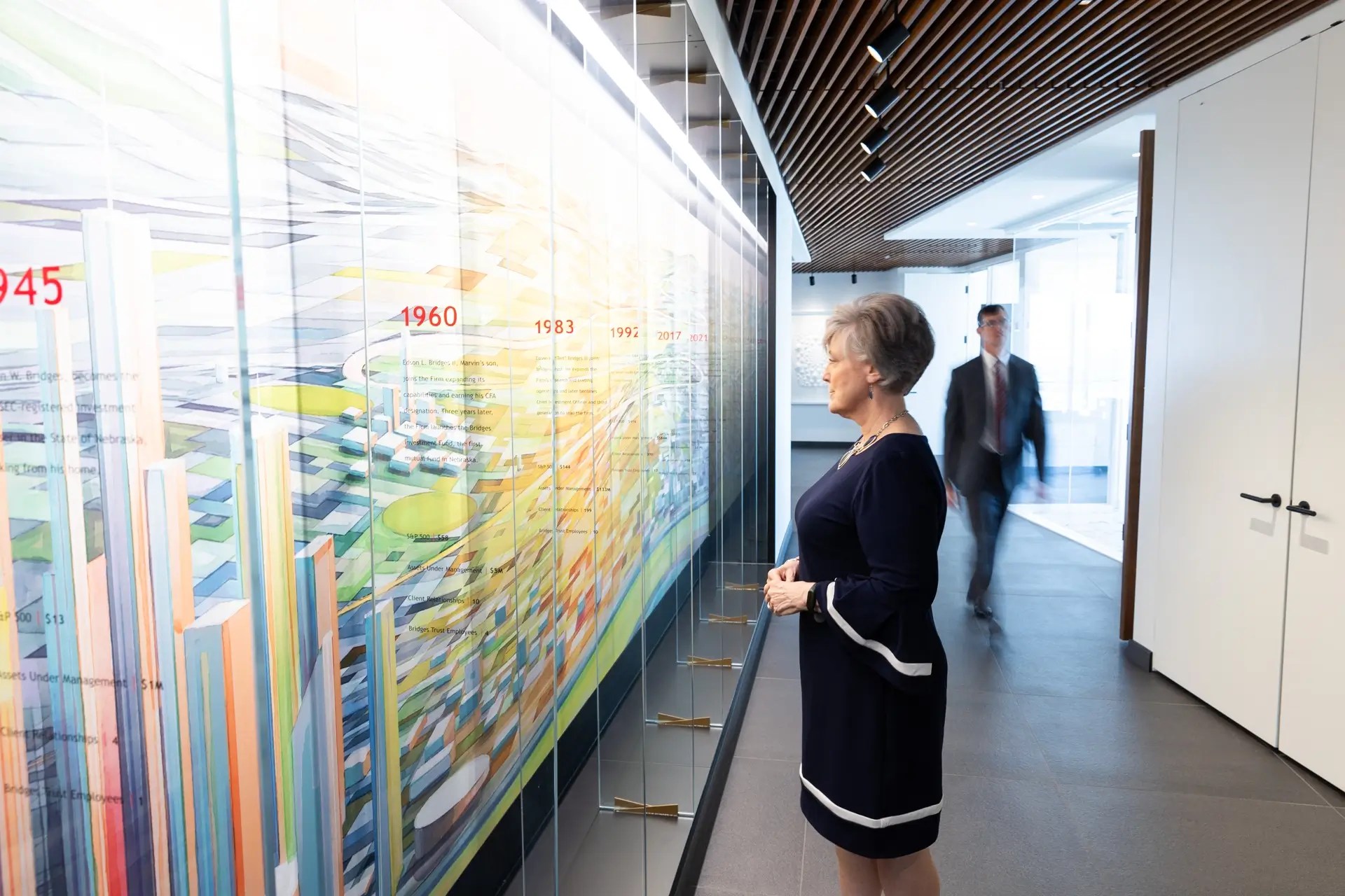 Bridges Trust Journey Bridges Trust Company