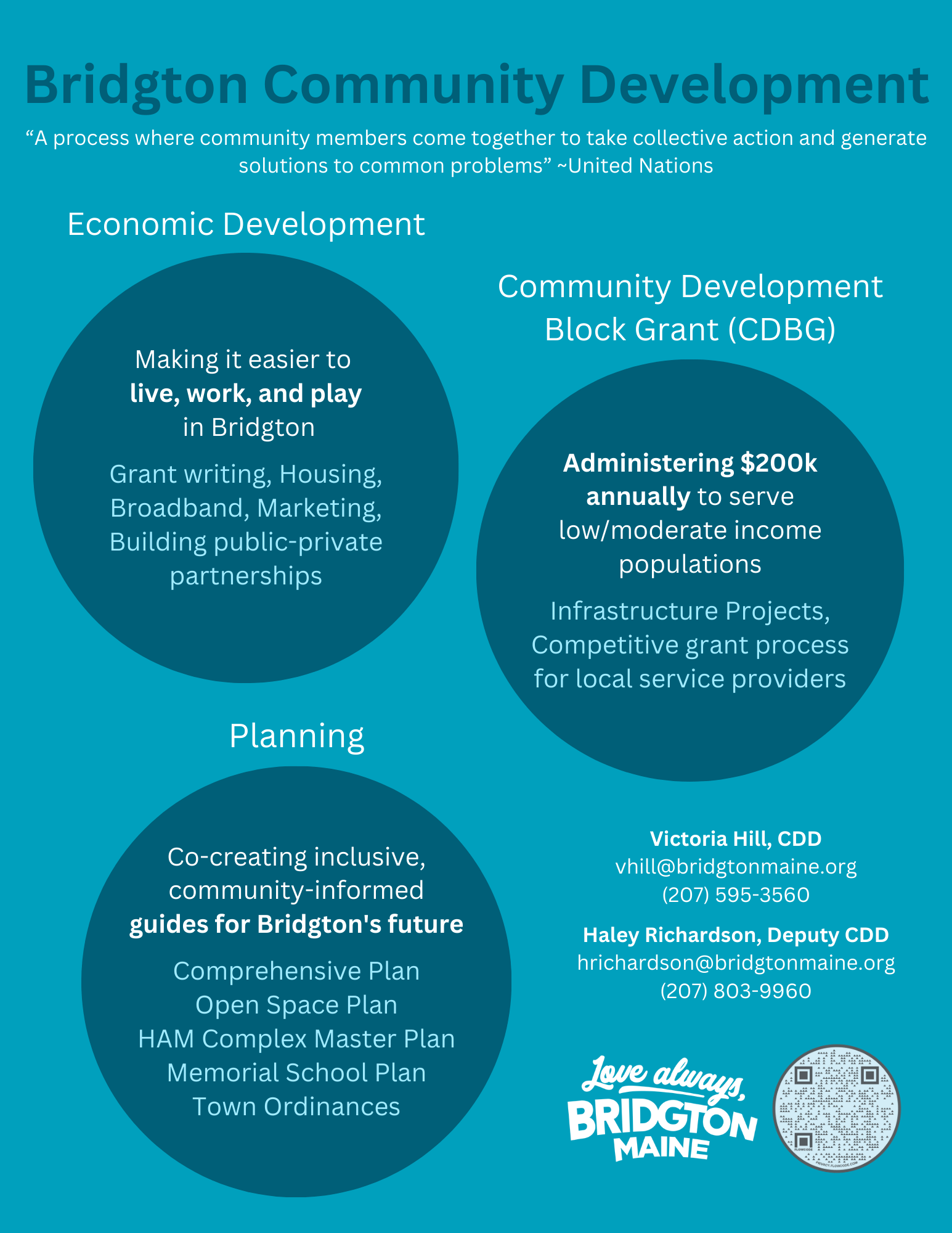 Community Development Department Town of Bridgton, Maine