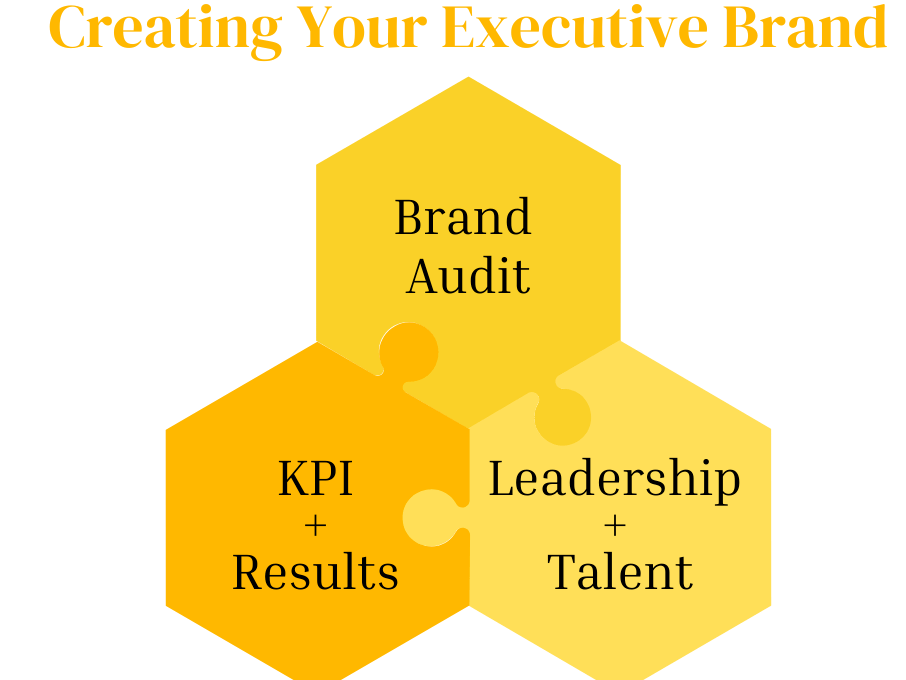 Executive Resumes Briefcase Coach