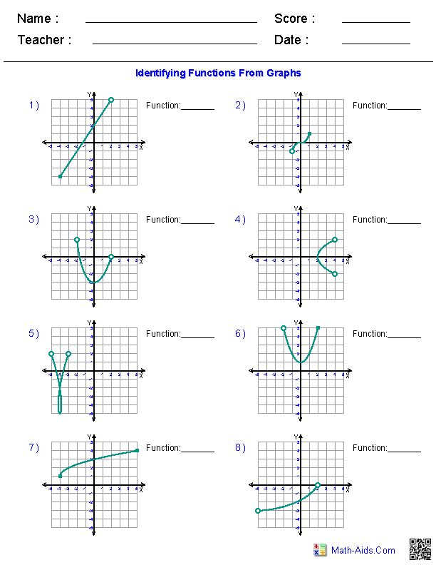 Functions Worksheet Domain Range and Function Notation Answers