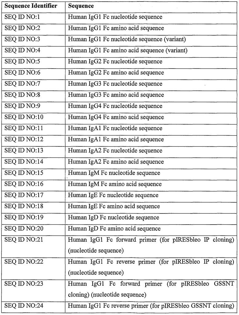 Mixed Naming Worksheet Ionic Covalent and Acids